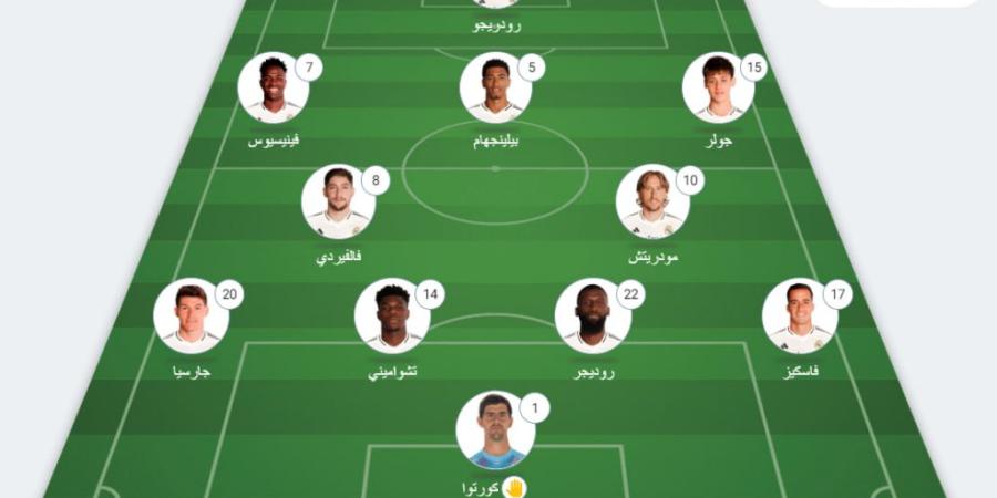 موعد نهائي كأس القارات للأندية بين ريال مدريد وباتشوكا والقنوات الناقلة وتشكيل الفريقين - اليوم الإخباري